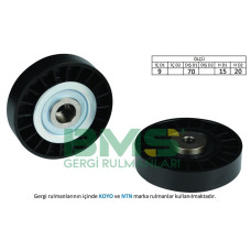 ALTERNATÖR GERGİ RULMANI CLIO II 1.4-1.6 98-05 KANGOO 1.4 97- EXP 1.4 97