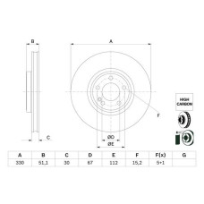 FREN DISKI ON MERCEDES W177 V177 W247 C118 X118 H247 X247