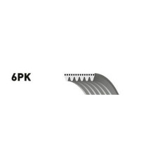 KANALLI KAYIŞ 6PK1070 CADDY II-GOLF II-GOLF V-PASSAT-P306-P406-XSARA-AUDI-BMW-MI