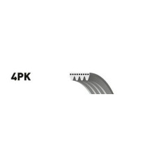 KANALLI KAYIŞ 4PK855 A4-A6-BERLINGO-XSARA-ZX-JUMPER-P306-PALIO-PUNTO-ALBEA-UNO-A