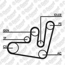 kanalli kayis  drks megane 2-0 peugeot citroen seat audi 68418