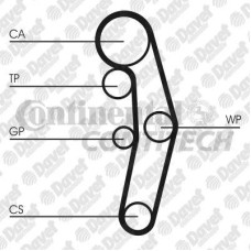 triger kayisi 120 dis 120x300 htda 1143 9-525m 30 passat bora caddy iii fabia ib