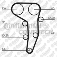 triger kayisi 124 dis 124x220 htda 1343 9525m 30 golf v passat jetta iii  touran