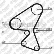 triger kayisi 137 dis 137x250 cppn 1305 9525m 25 partner tepee p206 p207 p307 p3