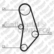 triger kayisi 127 dis 127x254 htd 1044 822m 25 bmw 320 2-0 16v 76-94 323 2-3 12v