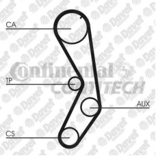 triger kayisi 138 dis 138x150 gd138h8p150 slx tempra tipo uno 1-6