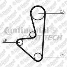 triger kayisi 108 dis 108x170 htd 1029 9525m 17 zzp partner p106 p205 p206 p306