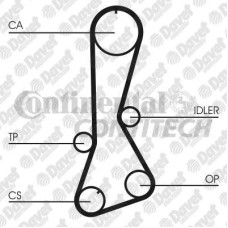 TRIGER KAYISI 123 DIS 123X240HTDK 984 8000M 24 COROLLA 1.3 12V 83-01 STARLET 1.3