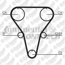 triger kayisi 145 dis145x220htda 1160 8000m 22 mazda 323 1-6 94-98 mx3 93-98 mx5