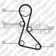 triger kayisi 127 dis127x190htd 1210 9525m 19 zzp megane laguna 2-0 1993-