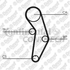 triger kayisi 138 dis138x230std 1104 8000m 23 golf iv bora caddy iii a3 a4 cordo