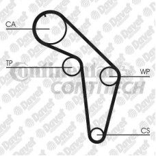 triger kayisi dis sayisi 147 std 1176 8000m 19 audi a6 2-3 94-95