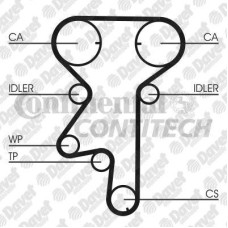 triger kayisi 162 dis162x200std 1296 8000m 20 astra g vectra c zafira 1-4 1-6 1-