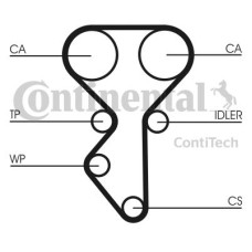 TRİGER KAYIŞI 194x240 FIAT BRAVA LINEA 1.6D MULTIJET 08 ALFA MITO 1.6JTDM 08 564