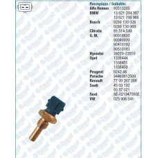 hararet musuru p205-p405-p306-p309-p605-ax-bx-c15-jumpy-expert-xm-zx 1-4-1-6-2-0