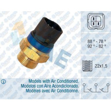fan musuru clio ii-kangoo-megane i-laguna i-scenic i-trafic-master-movano 92-82-