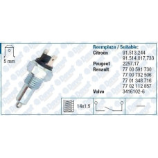 geri vites musuru r9-r11-r21 ax-bx-c15-c25