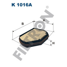 POLEN FILTRESI MERCEDES W202 C208 W210 R170 KARBONLU