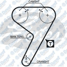 triger kayisi tmpr 2-0-tipo-alfa romeo 124 disgd142lh180