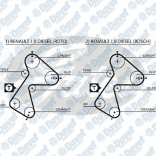 triger kayisi 151 dis renault r19 clio express 1-9d 92-96