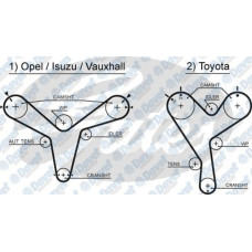 triger kayisi toyota 191stp8m320h