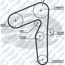 triger kayisi 190 dis190x240 brava bravo doblo marea punto stilo 1-9jtd 8v 1998-