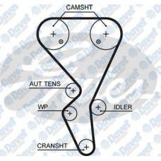 triger kayisi 134 dis 134x254 p206 p307 partner c2 c4 xsara berlingo 1-6 00-