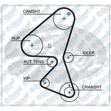 triger kayisi 135x254 135 dis c3 1-4 hdi 02- suzuki liana 1-4 ddsi 04- ct1104