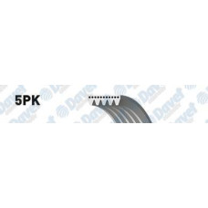 kanalli kayis a3-c2-c3-c4-caddy-daily-astra h-vectra c-zafira-p207-p307-altea-le