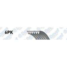 kanalli kayis a3-c2-c3-c4-caddy-daily-astra h-vectra c-zafira-p207-p307-altea-le