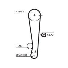 AR-CHARTER LINE TIMING BELTS 1511RM 101X20