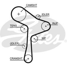 TRİGER SETİ GOLF7-A3-LEON-PASSAT-TİGUAN 1.6-2.0 TDİ 13 > CLHA/B-DCXA-CRLB-CUVC-C