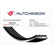 KANALLI KAYIS MERCEDES W203 W204 CL203 C209 W211 W212 R171 . MITSUBISHI MONTERO