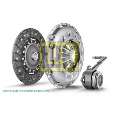 DEBRİYAJ SETİ BASKI DİSK RULMAN RENAULT SYMBOL III 13 CLIO IV 12 CAPTUR 13 KANGO