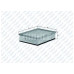 HAVA FILTRESI TRANSPORTER T4 AAB AAC ABL ACU ACV AJA AJT 1.9TD/2.0/2.4D/2.5TDI 9
