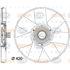 FAN MOTORU MASTER III-MOVANO B 2.3 DCİ-CDTİ 2010