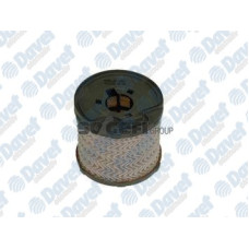 yakit filtresi peugeot partner 2-0 hdi 02-