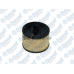 yakit filtresi peugeot citroen p307 2-0 hdi  xsara 01-
