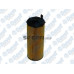 YAG FILTRESI VW TOUAREG 3.0 TDI AUDI A4 2.7 TDI A6 3.0 TDI A8 3.0 TDI 4.2 TDI