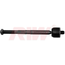 ROT MİLİ RENAULT MEGANE II 02 SCENIC II 03