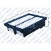 hava filtresi honda hrv 1-5 15=- jazz iv 1-3 15=-