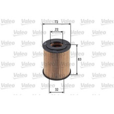 YAG FILTRESI MINI W10 W11 R50 R52 R53 . JEEP RENEGADE SUV 14 . FIAT EGEA 14
